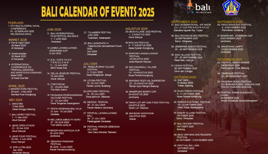 Bali Calender of Event 2025